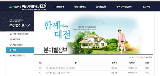 대전시 정비사업관리시스템 추진형황 자료실. 마지막 자료는 2024년 7월이다.