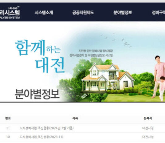 대전 정비사업 등 개발사업 정보 시민 접근성 낮아… “개선 필요”