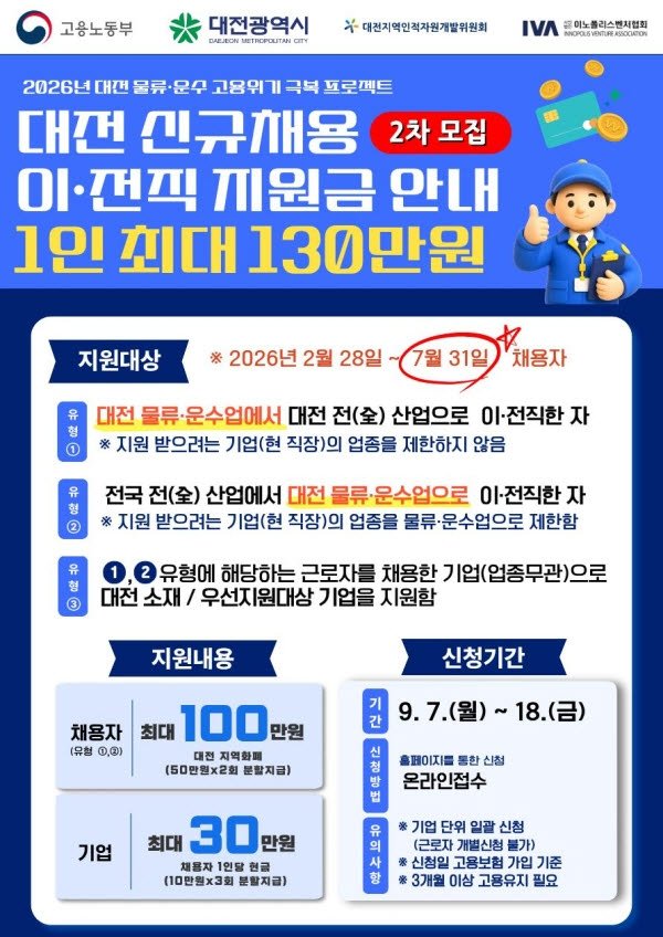 대전 버팀이음 프로젝트 2차 참여기업·근로자 모집…최대 100만 원 생활안정자금 지원 : 네이트 뉴스